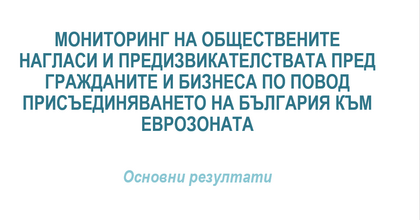 Обществени нагласи сред граждани и бизнес за въвеждането на еврото в България към ноември 2025