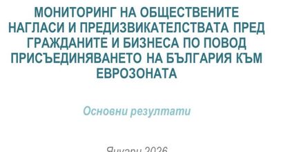 Обществени нагласи сред граждани и бизнес за въвеждането на еврото в България към януари 2026 г.